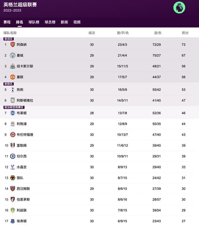 高清一区二区